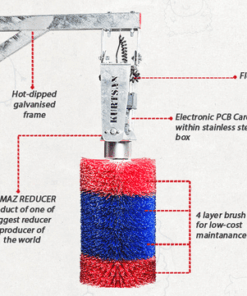 Kurtsan Motorised Cow Brush