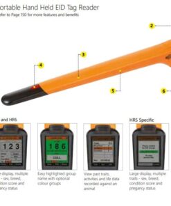 Gallagher Smart Reader HR4
